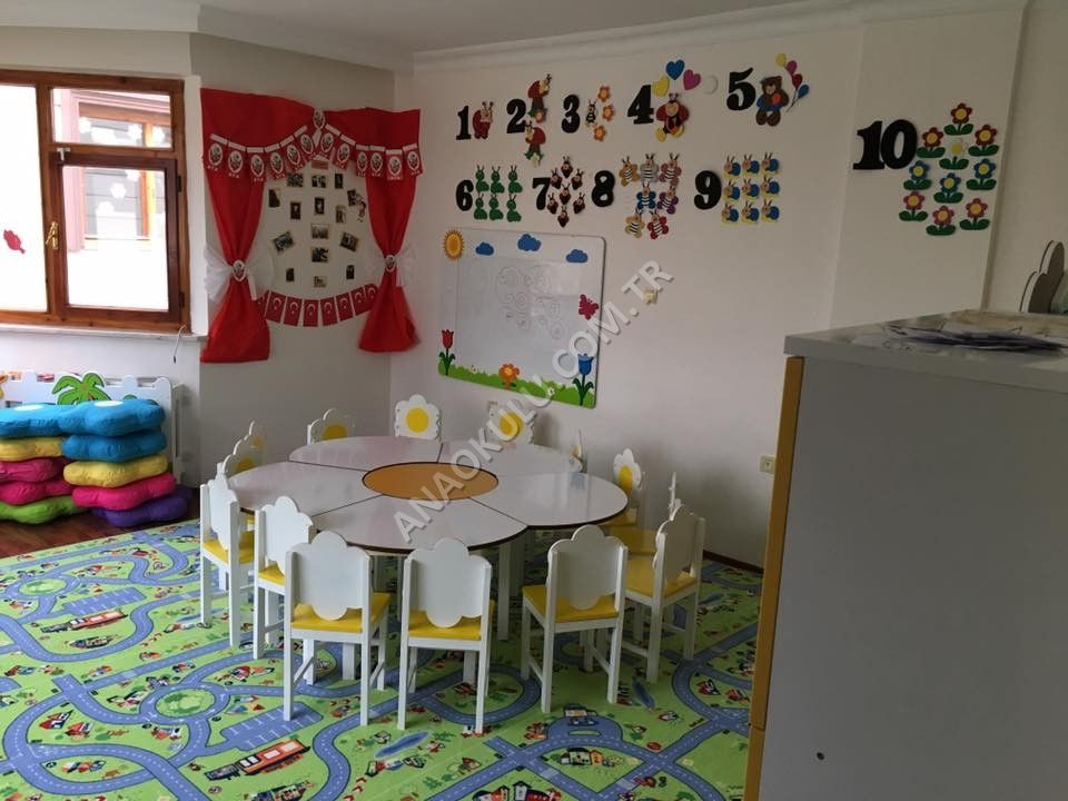 Özel Nefes Anaokulu